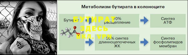 MDMA Premium VHQ Беломорск